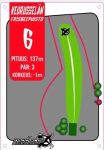 Väylä 6: PRO