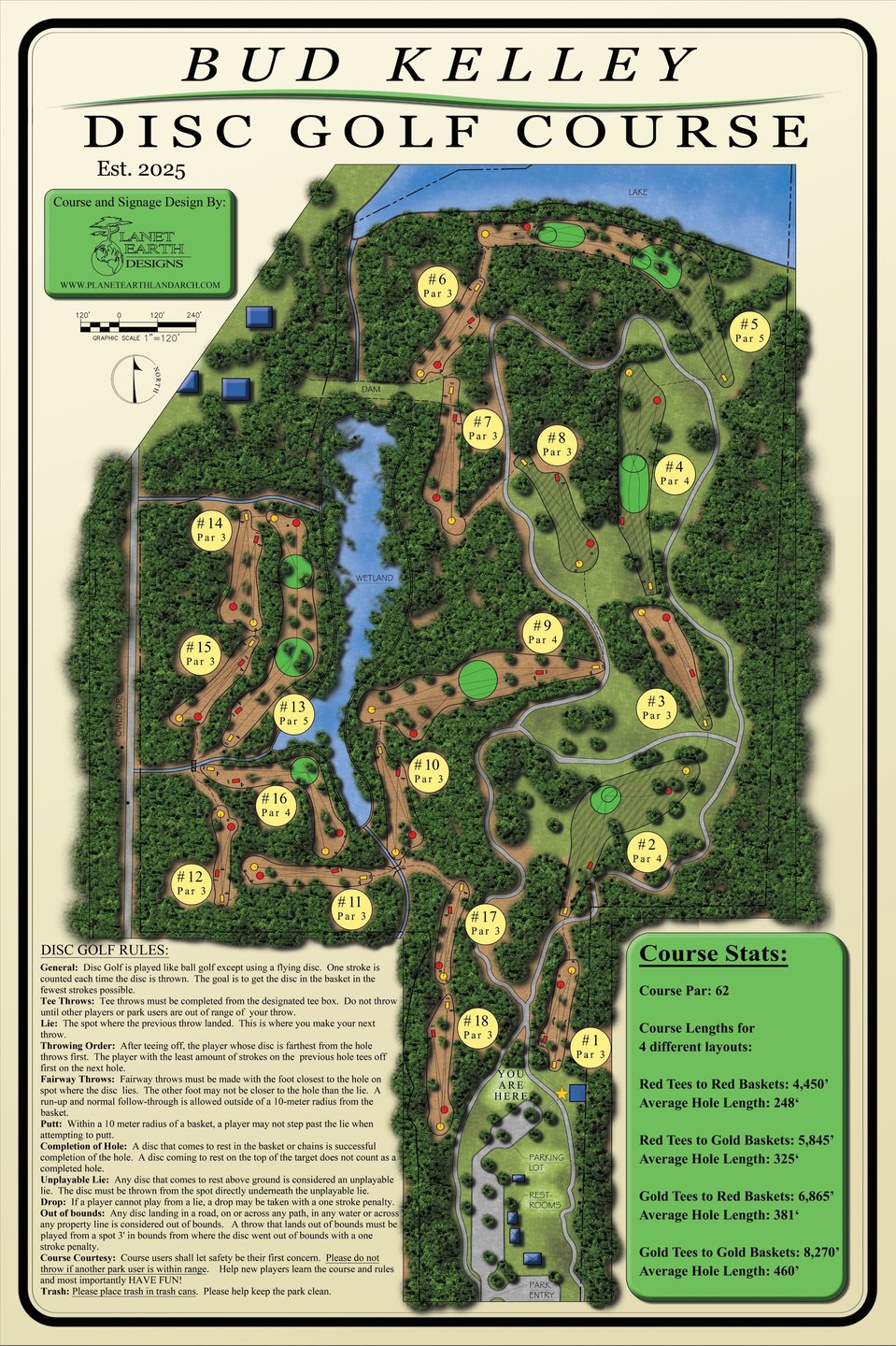 Course Map