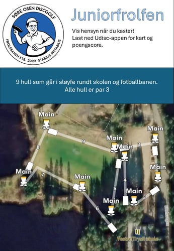 Oversikt over banen