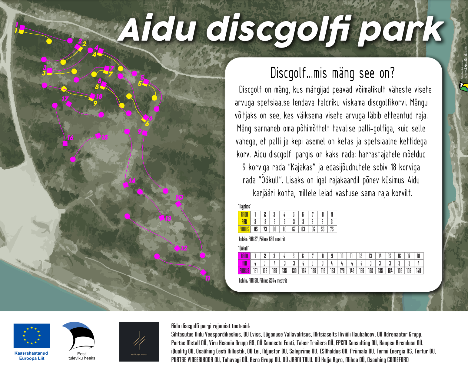 Map of the park
