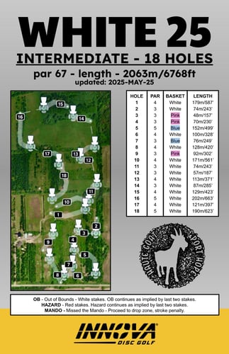 White 25 - Coruse Map