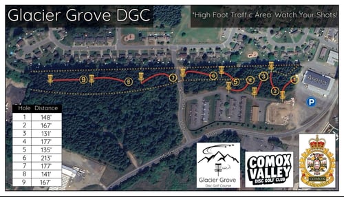 Course Map 