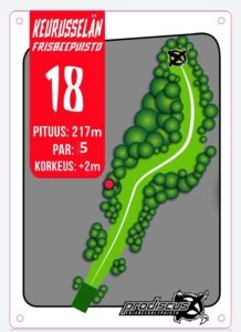 Väylä 18: PRO