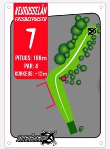 Väylä 7: PRO