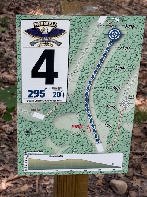 Tee Sign