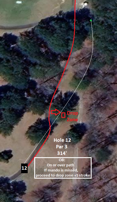 Terminal Hole 12