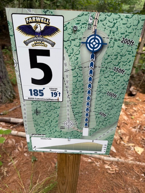 Tee Sign