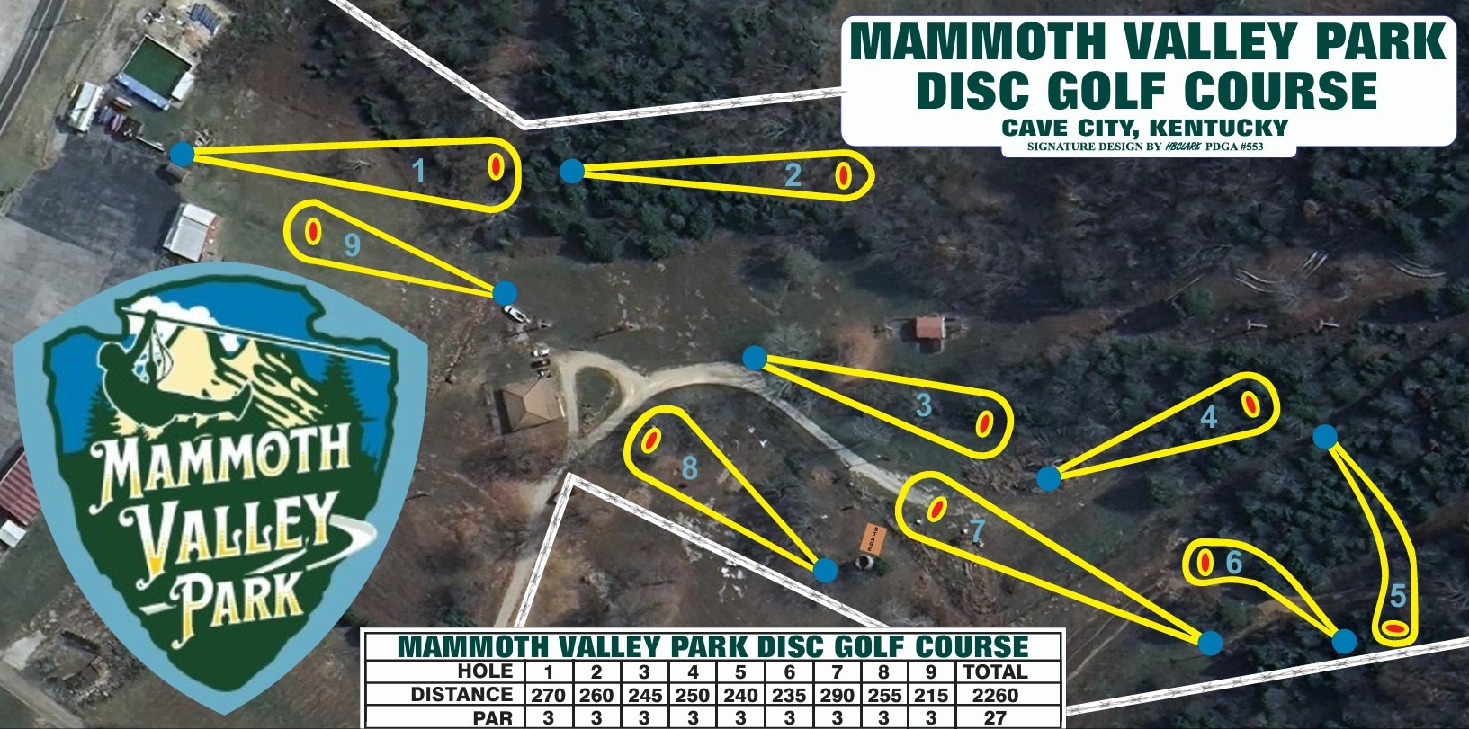 Course Map