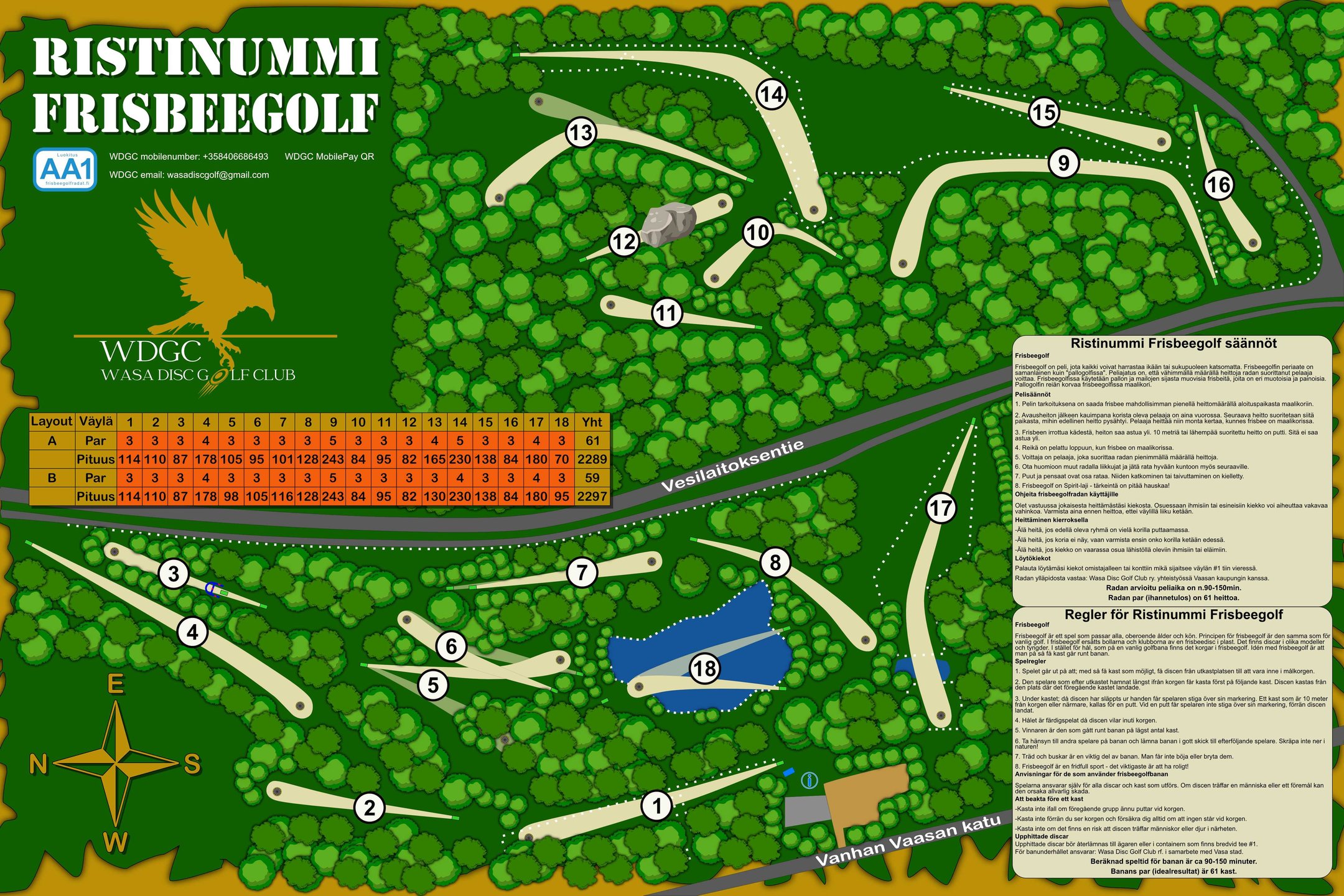 Coursemap