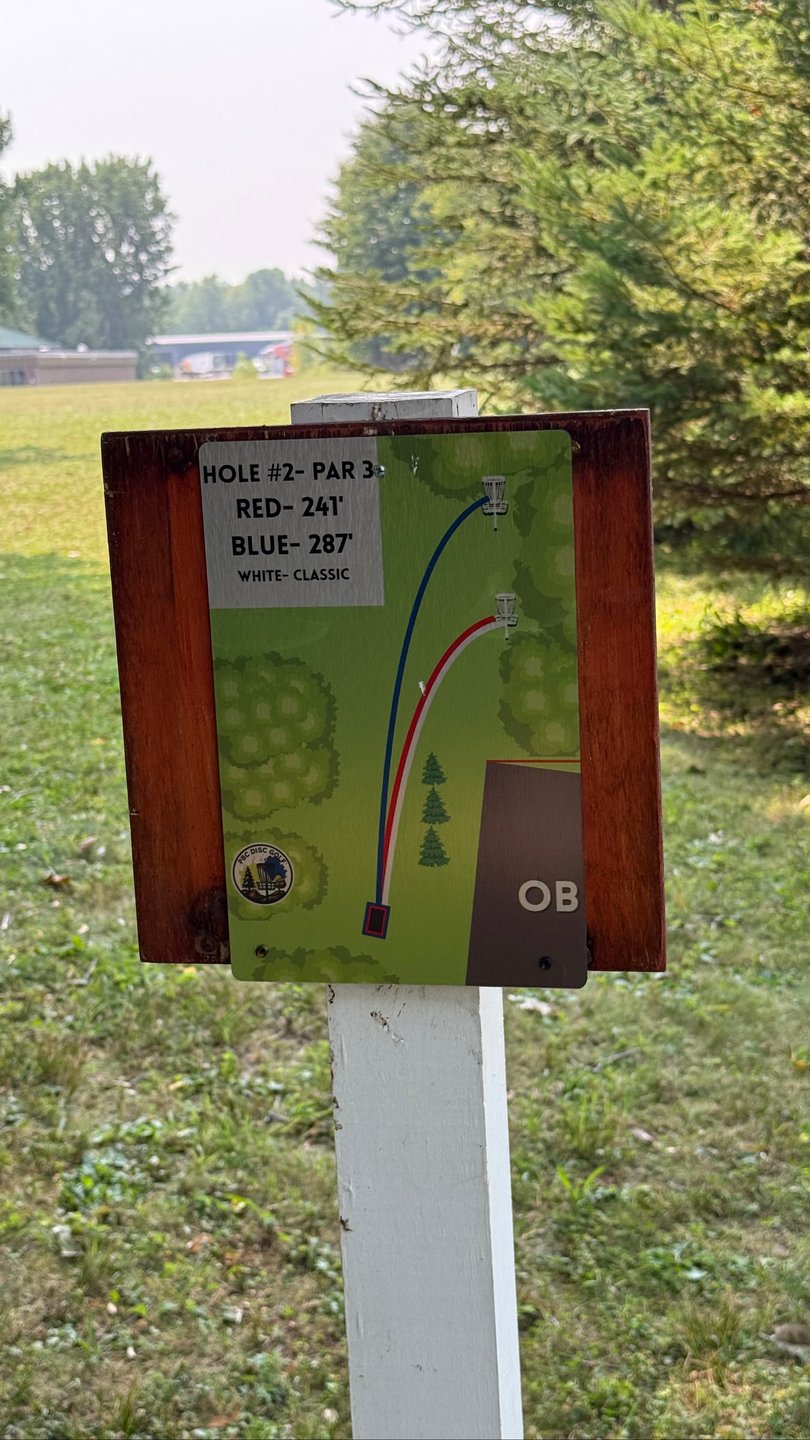 Hole map for #2
