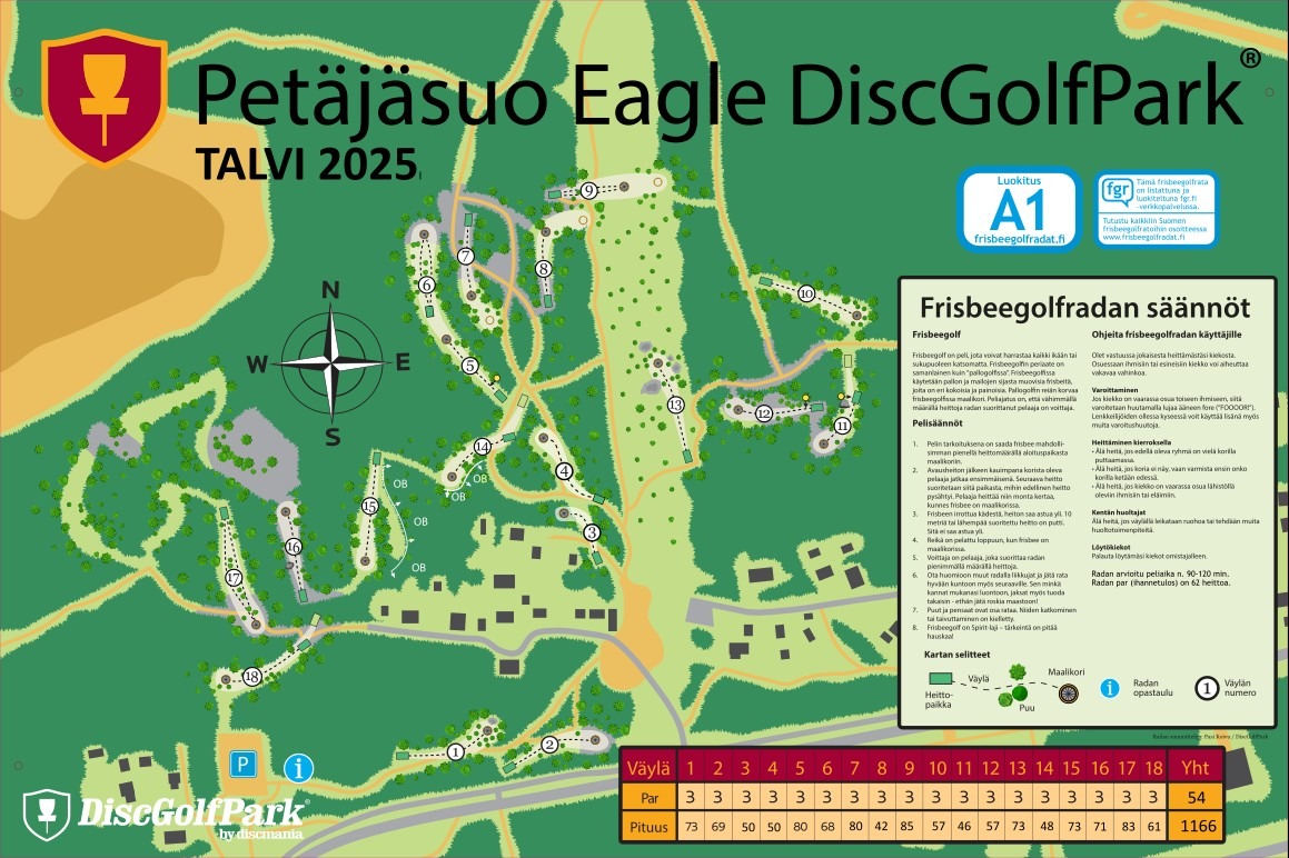 Talvi layout 2025-2026