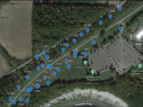 Overview of course layout