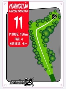 Väylä 11: PRO