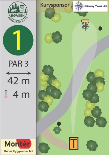 Course photo