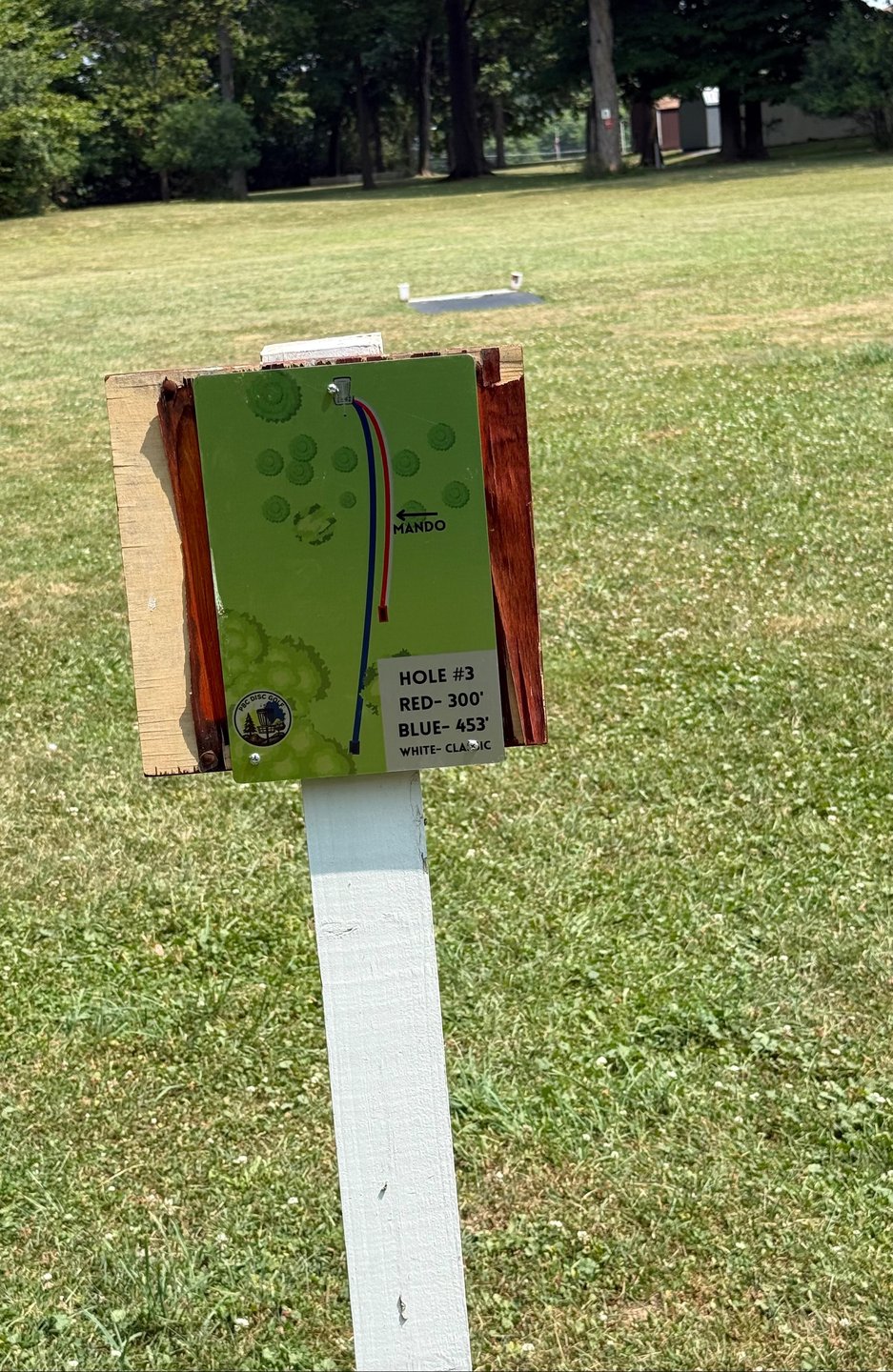 Hole map for #3