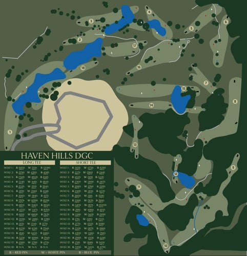 Course Map (scoring table outdated)