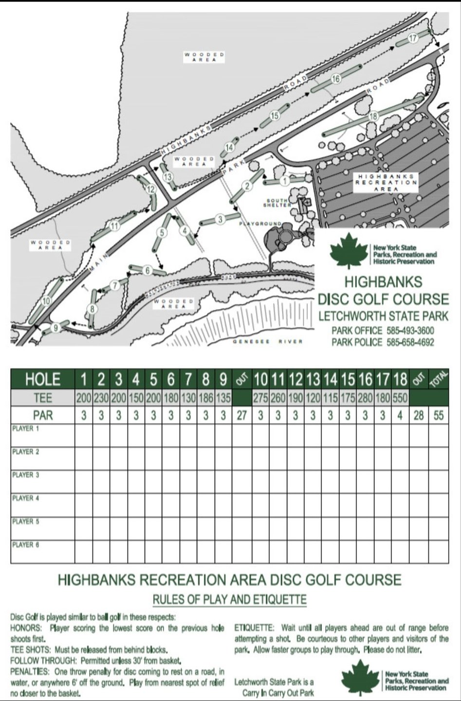 score card