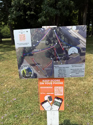Course map