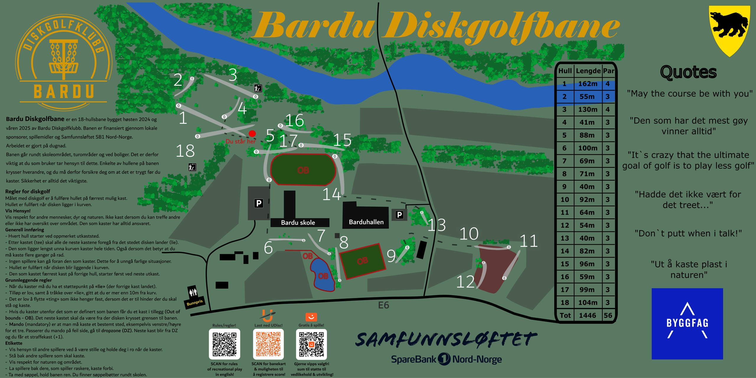 Banekart