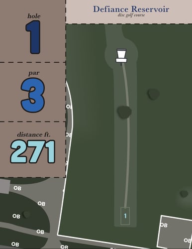 Digital Tee Sign