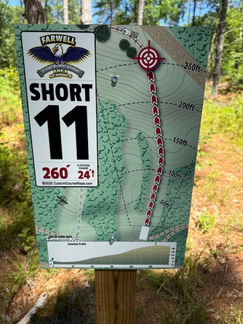 Short Tee Sign