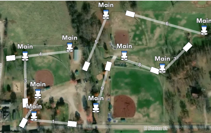 Course Overview