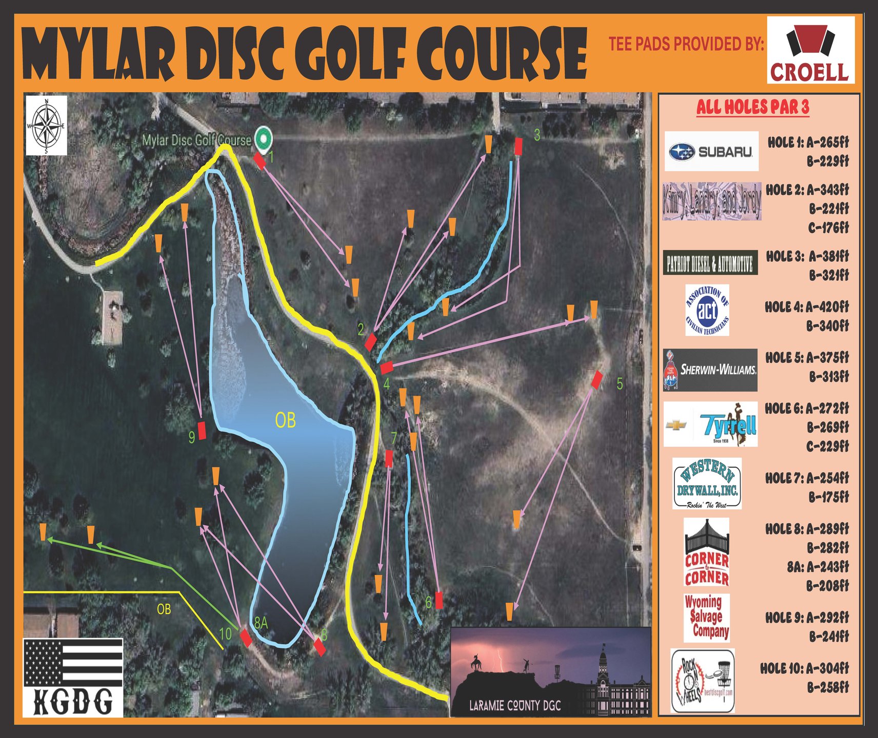 Course Map