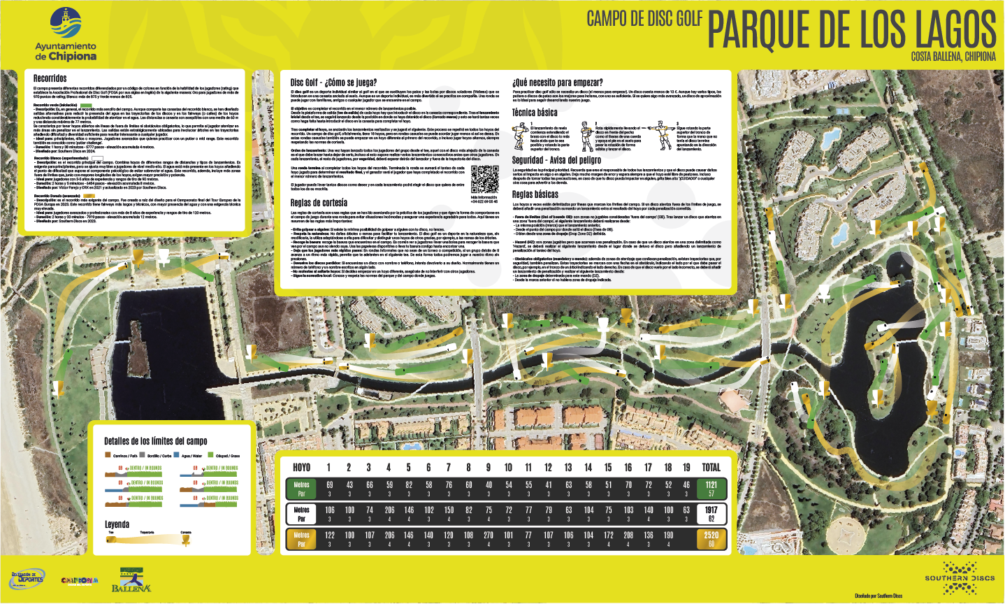 Mapa general del campo (3 recorridos)