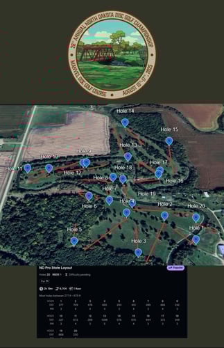 Course photo