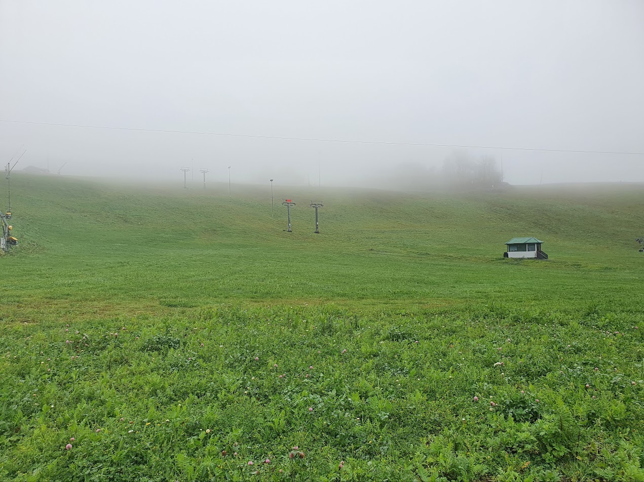 Drive range