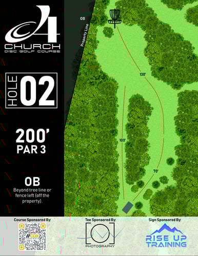 Hole 02