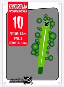 Väylä 10: PRO
