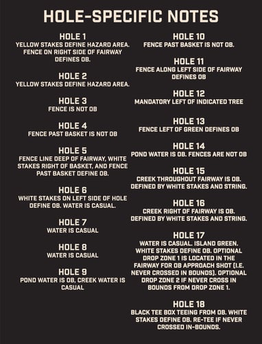 2025 Hole Notes
