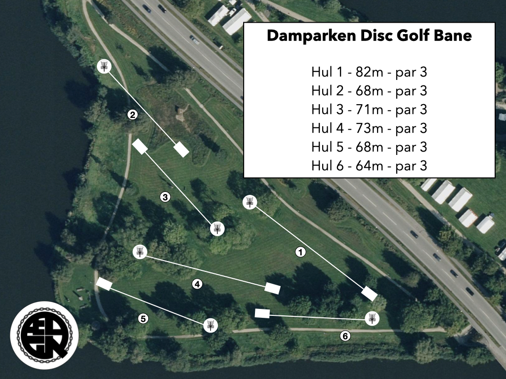 Course map
