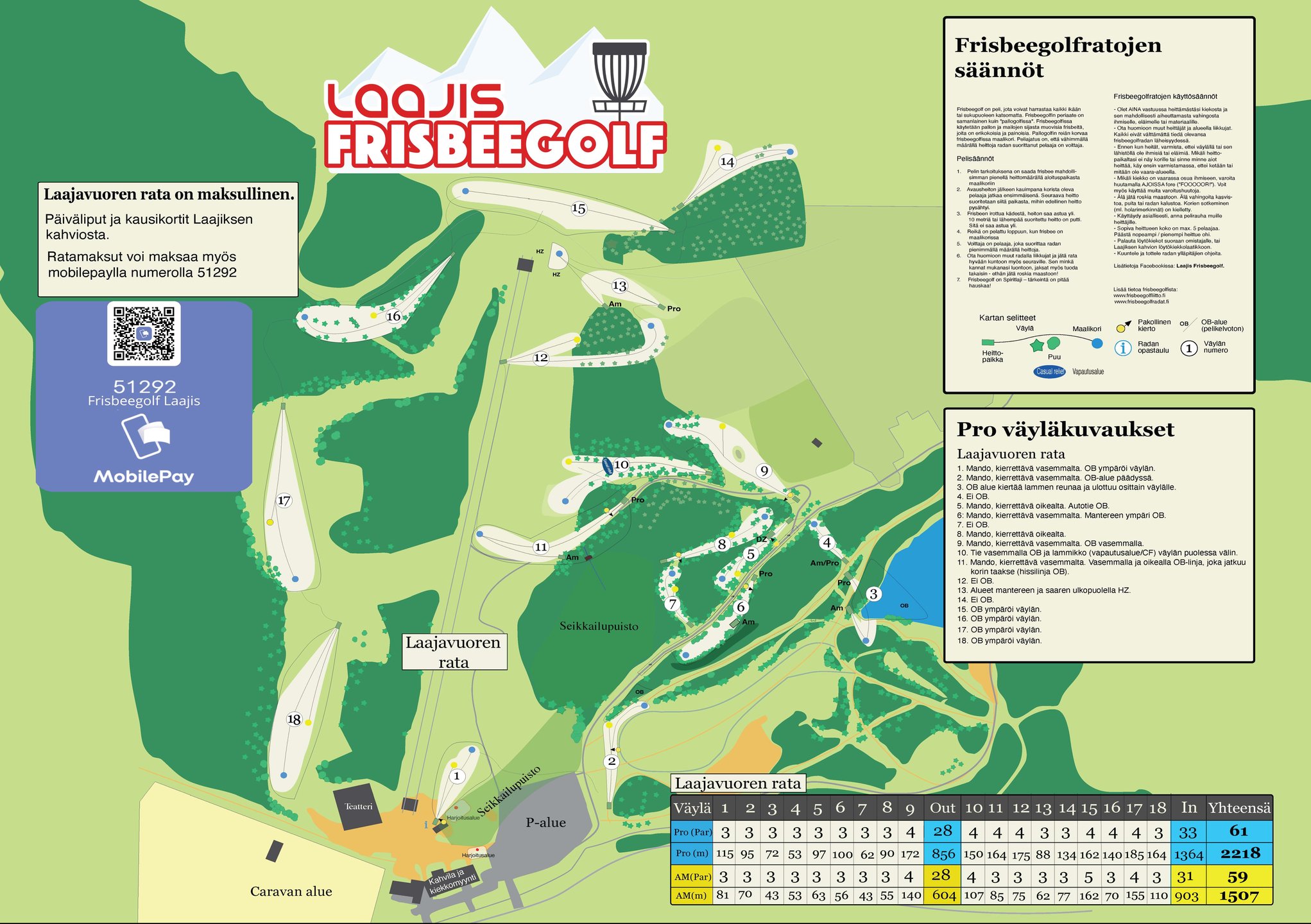 Ratakartta / Course Map. Päivämaksu 6€.
