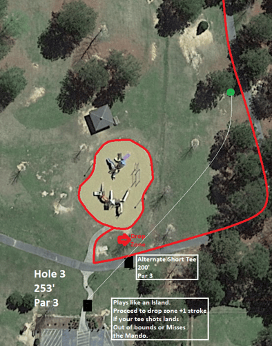 Terminal Hole 3