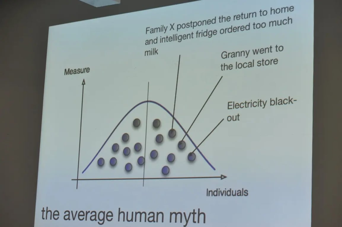 Image from the workshop design engaged montreal 2008