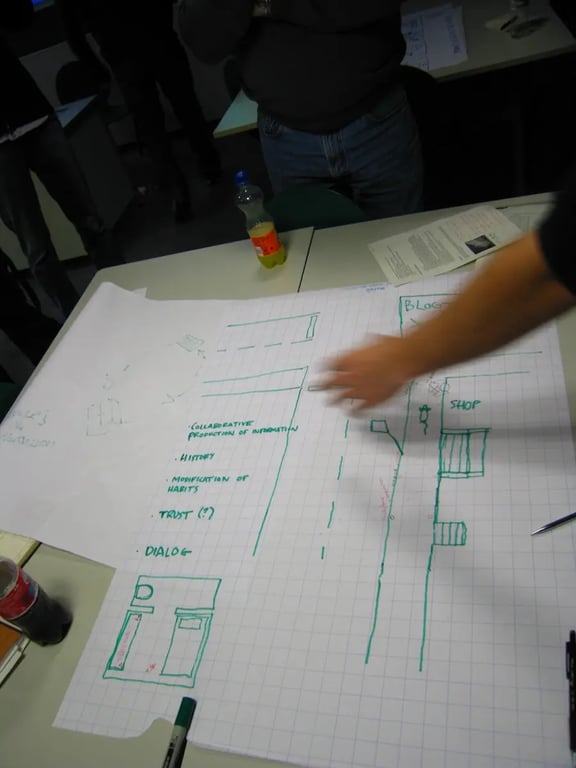 Image from the workshop Blogjects and the New Ecology of Things