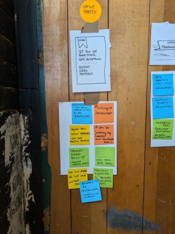 Futures of Work Workshop Near Future Laboratory Wall Photo