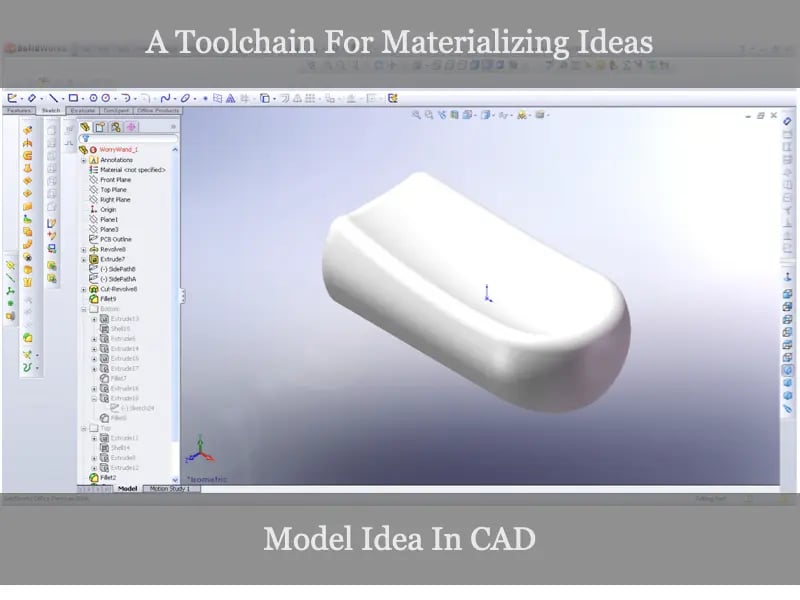 Slides from my Keynote at the Share Festival 2008