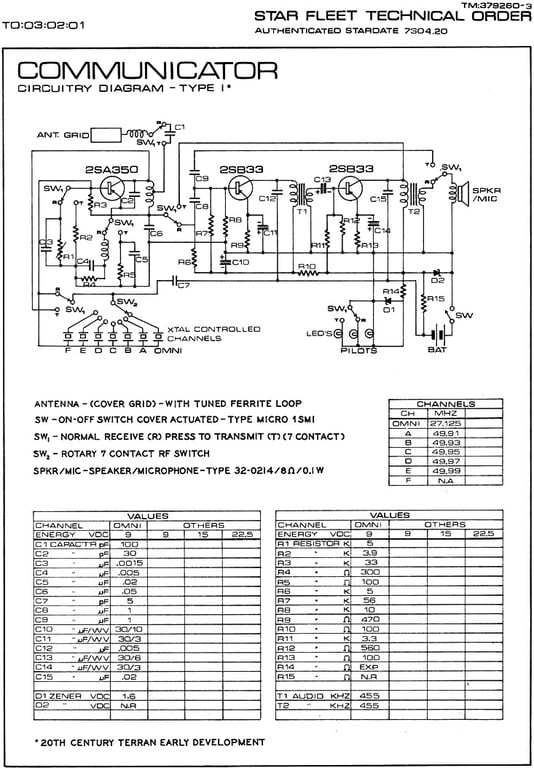 A schematic of a Star Trek Communicator