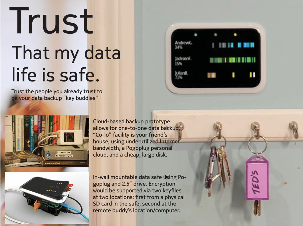 Project Trust Nokia 2011 prototype image