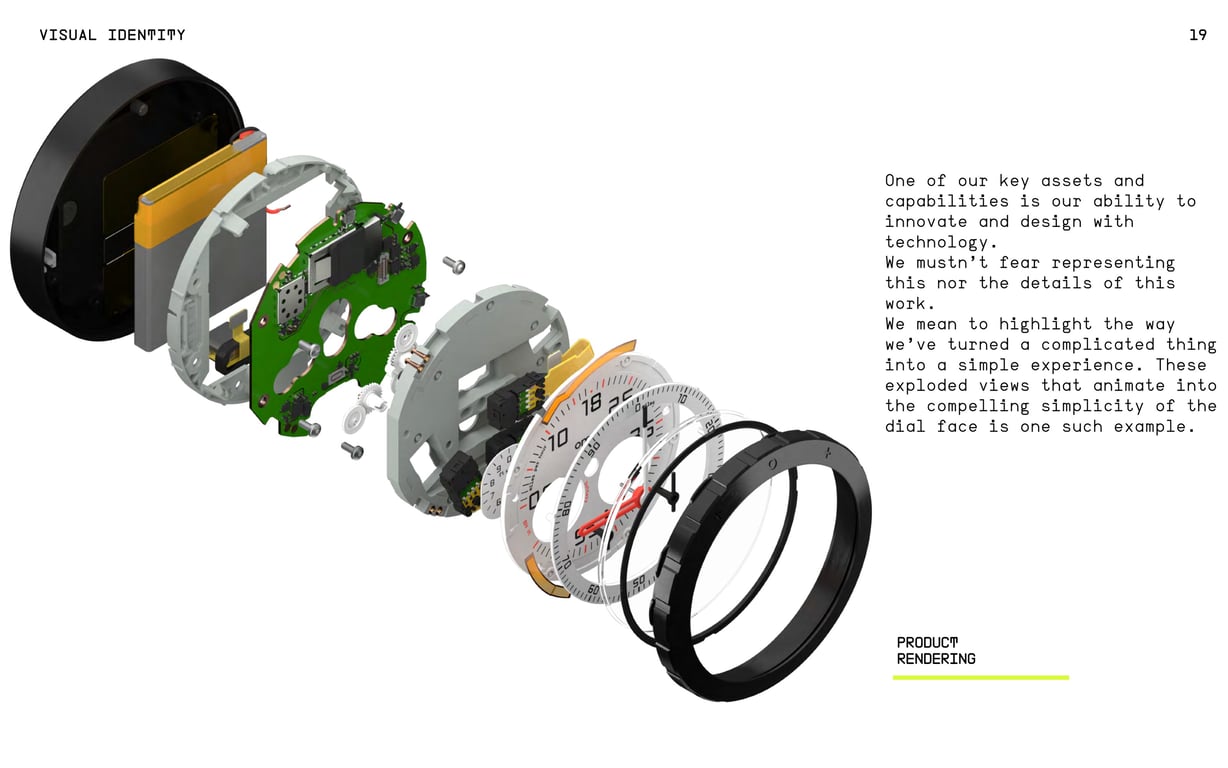 OMATA Brand Books: v1.8, page 19