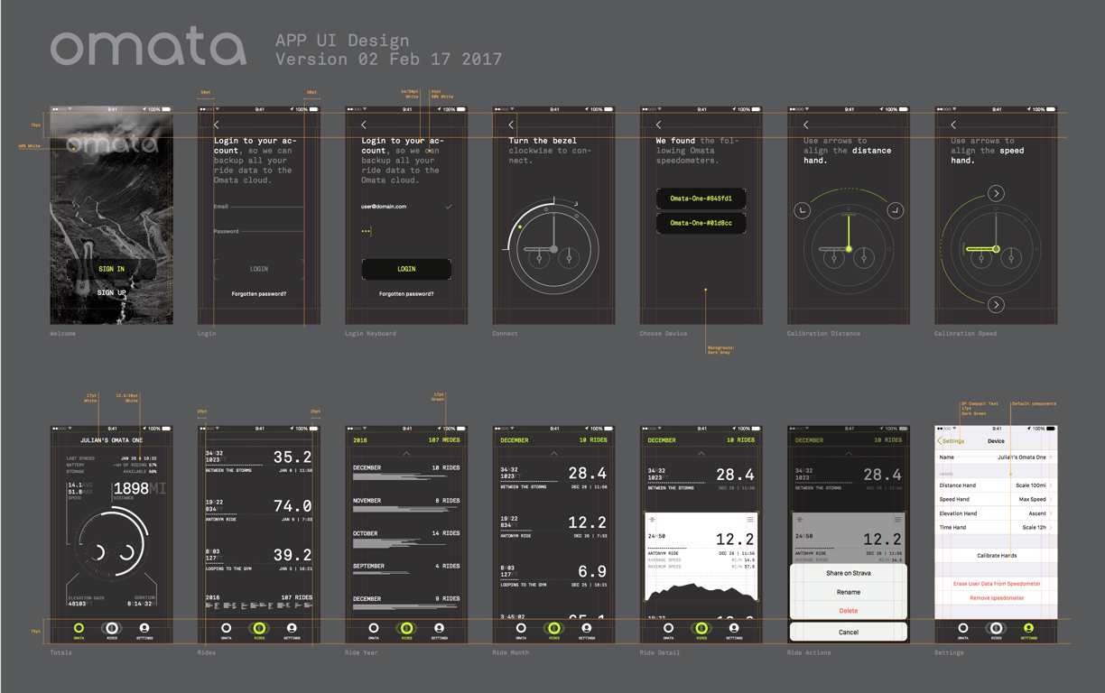 An OMATA app UI design board showing sign-in, pairing, calibration, rides, ride detail, actions, and settings screens.