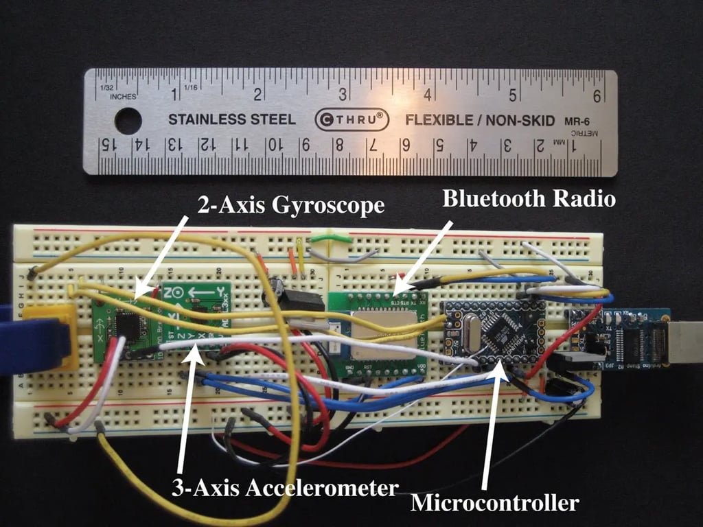 Mobzombies Collaboration mobzombies
