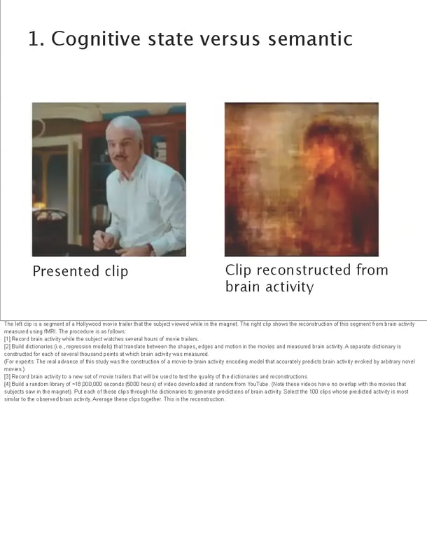 Images from the Near Future Laboratory SxSW 2012 Presentation on Brain Consciousness User Interfaces SxSW 2012