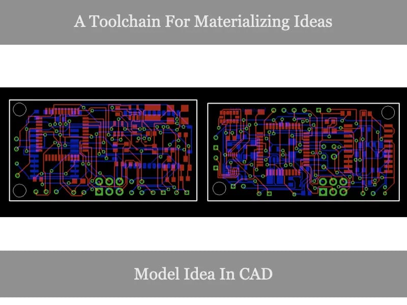 Slides from my Keynote at the Share Festival 2008
