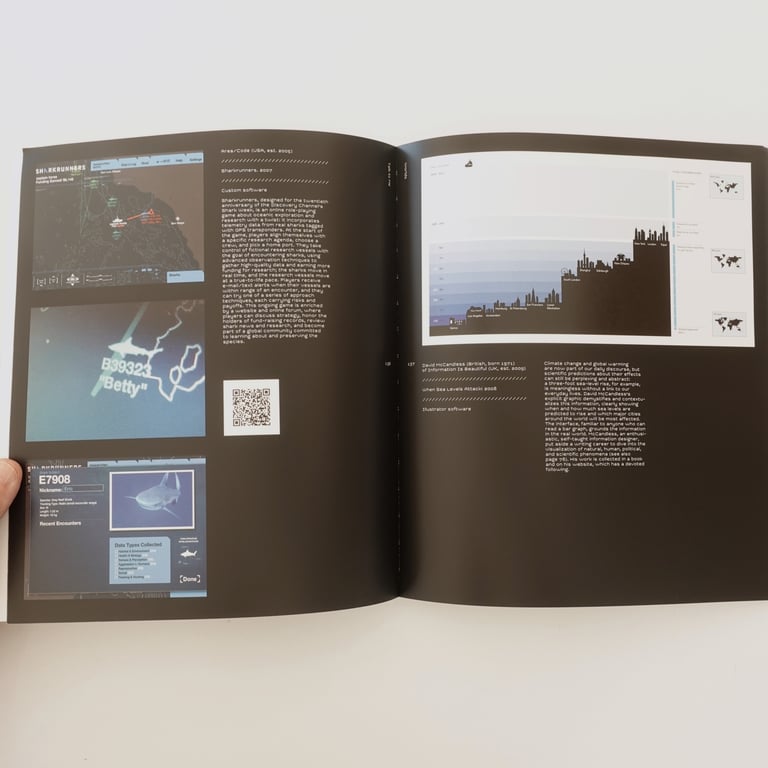 Talk to Me book interior spread