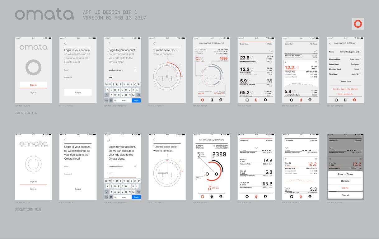 A full OMATA app UI design board showing welcome, login, connection, totals, rides, ride detail, and settings flows.