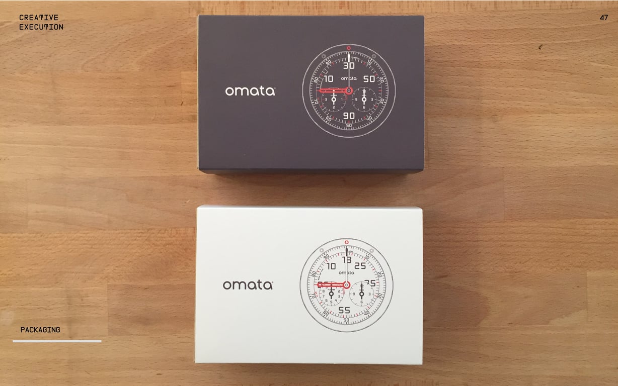 OMATA Brand Books: v1.6 file, page 47